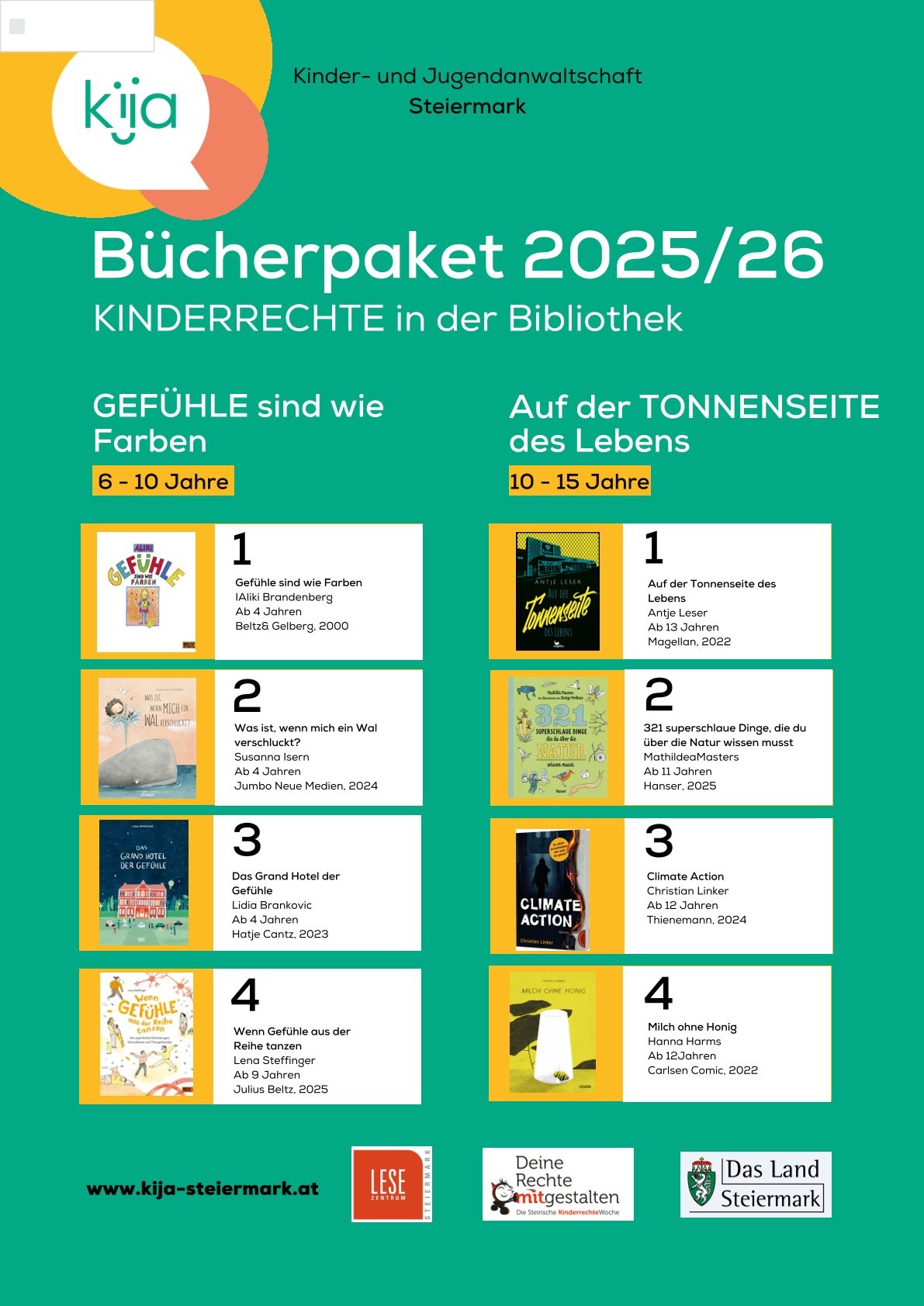 Bücherpaket 2025/26 © Kija Bücherpaket 2025/26 © Kija